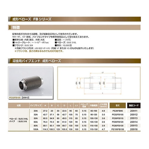 PE50FB115パイプエンド ベローズ