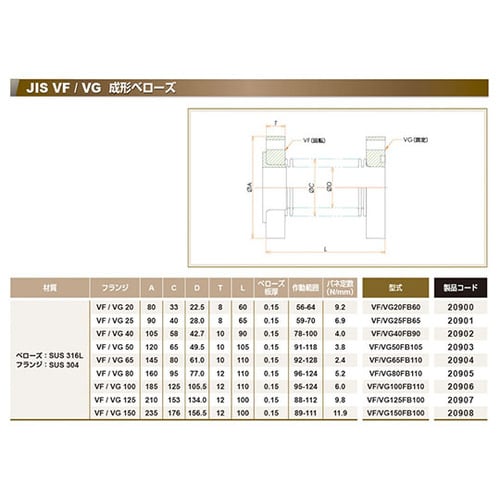 VF/VG150FB100 成形ベローズ