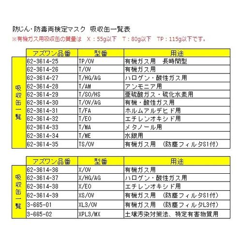 11843防塵防毒マスクTW099(S)