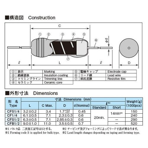 CFS1/2C101J*1000 抵抗器