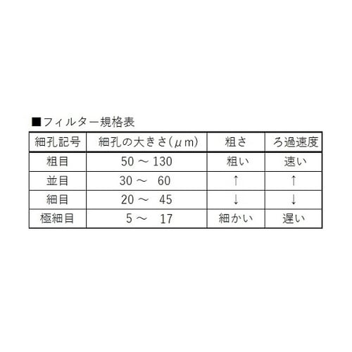 3922−25G/4 ブフナー形ろ過器