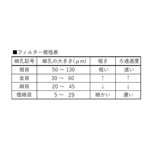 3920−25G/2 ブフナー形ろ過器