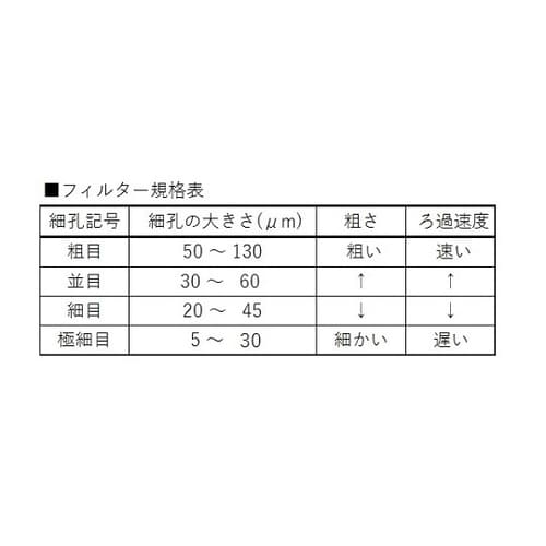 3920−25G/3 ブフナー形ろ過器