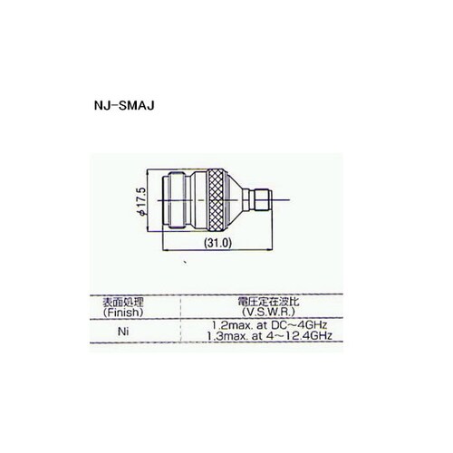 NJ−SMAJ 変換コネクター