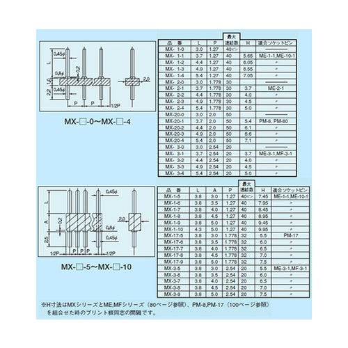 MX−3−0−20P 端子