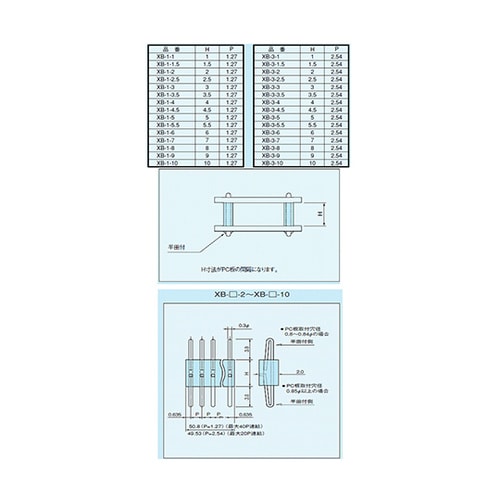 XB31020P コンスルー