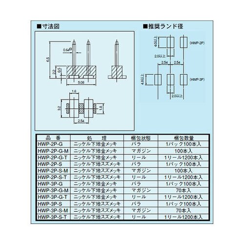 HWP−2P−G ラッピング端子