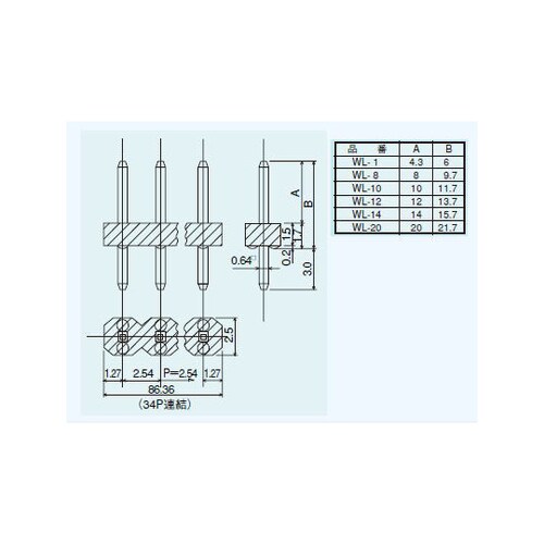 WL−1 ラッピング端子連結タイプ