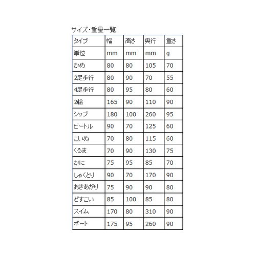 JS−6161 ソーラー工作キット