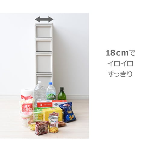 LI−S2M1L1 IVIV ストッカー