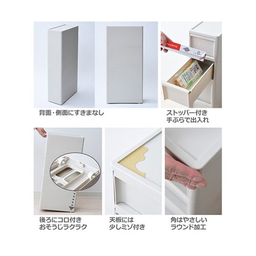 LI−S2M1L1 IVIV ストッカー