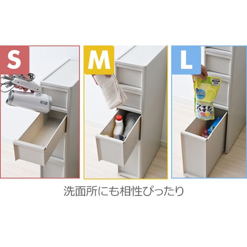 LI−S2M1L1 IVIV ストッカー