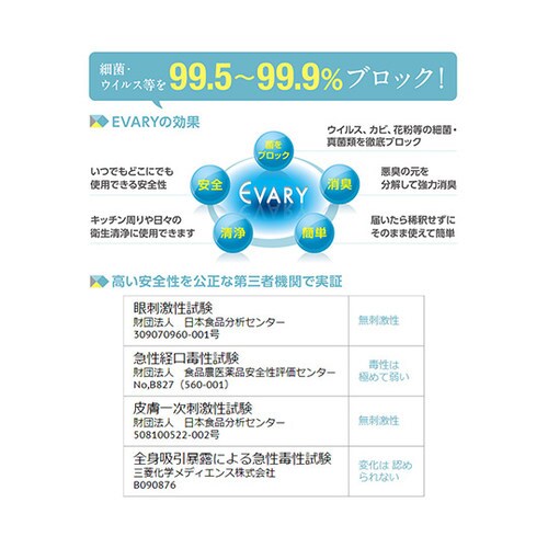 EVARY(2P)除菌水詰替用5L 2個