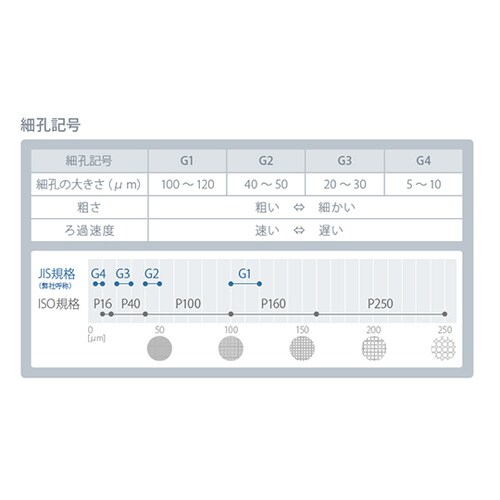 3907−10/3ガラスボールフィルター