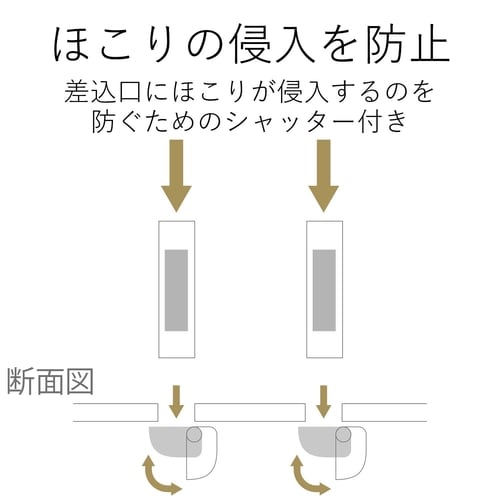 弓型デザインタップ 4個口 ブラック 1m