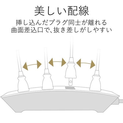 弓型デザインタップ 4個口 ホワイト 1m