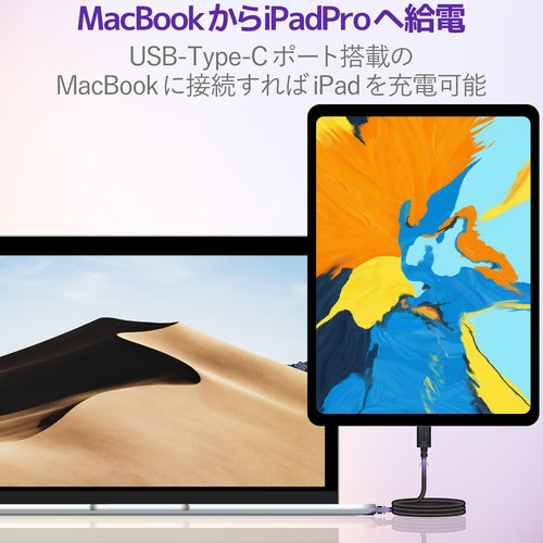 USBケーブル C−C 認証品 1.0m ブラック