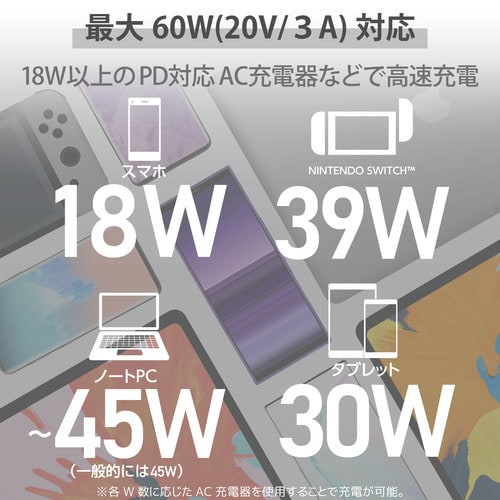 USBケーブル C−C 準高耐久 1m ブラック