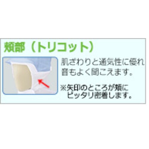 フード(ツバ付) SH15W ホワイト フリー