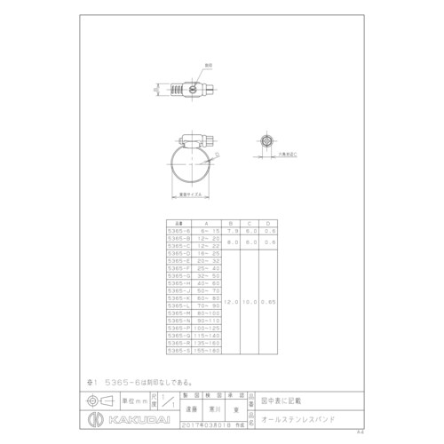 オールステンレスバンド 50から70