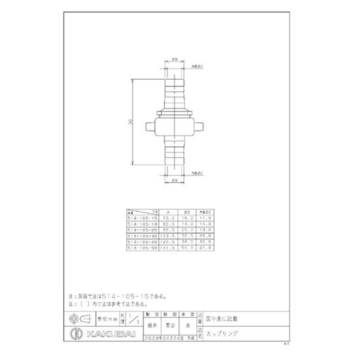 514ー105ー18 カップリング