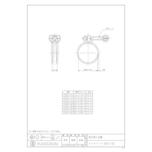 ワイヤバンド 指ネジ式 23から25
