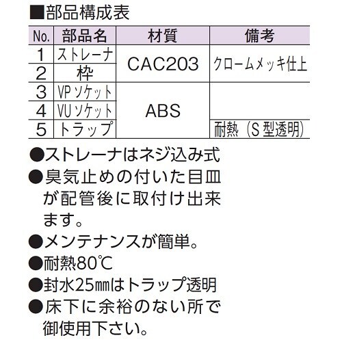 スーパートラップ付目皿(VP・VU兼用浅型)50