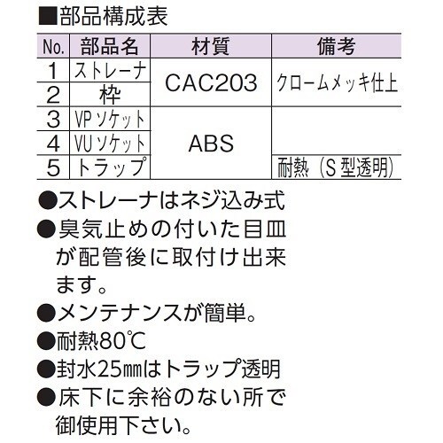 スーパートラップ付目皿(VP・VU兼用浅型)75
