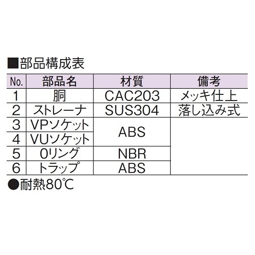 スーパートラップ付角目皿(VPVU兼用)PU100