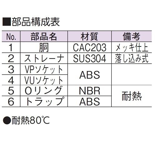 スーパートラップ付角目皿VPVU兼 DーZL付