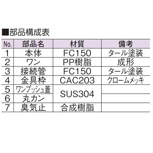 非防水用床排水トラップ掃除口(内部目皿付)