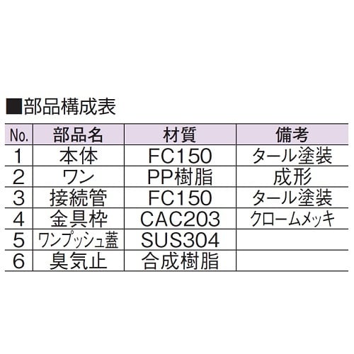 防水用床排水トラップ掃除口(内部目皿付)