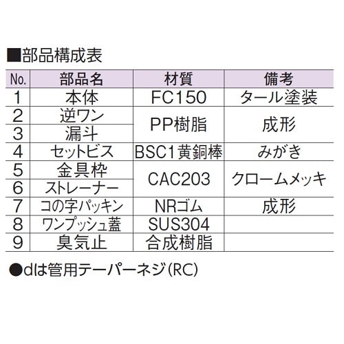 非防水用床排水トラップ横型掃除口(内部目皿付)