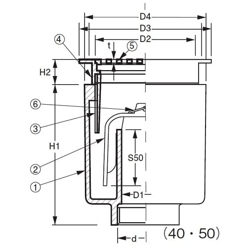非防水用床排水トラップ D−5A 40