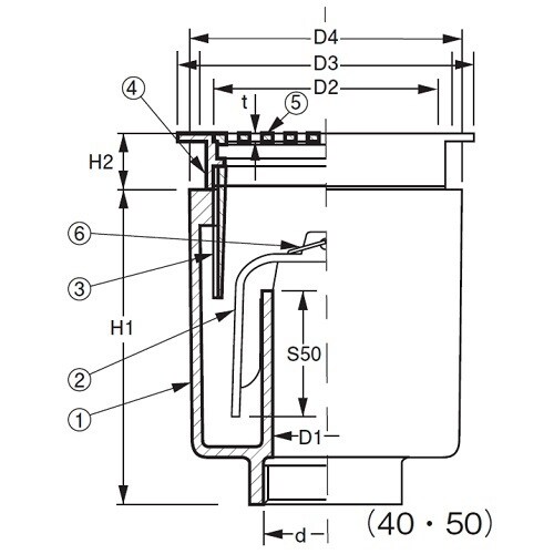 非防水用床排水トラップ D−5A 50