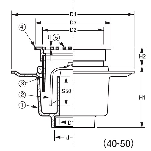 防水用床排水トラップ D−5B 40