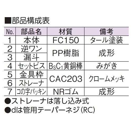 非防水用床排水トラップ・横型 D−5AY 50