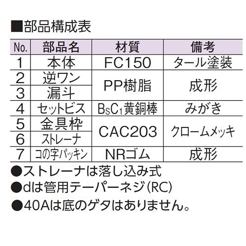 防水用床排水トラップ・横型 D−5BY 40