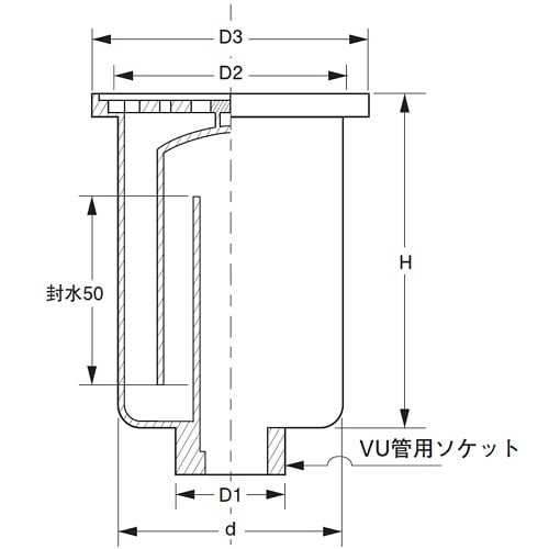ステンレス製深型ワントラップVP・VU・SU兼