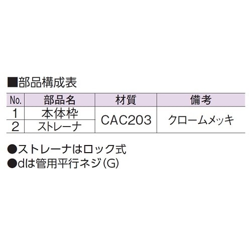 C型排水目皿(内ネジ) D−SNC 65
