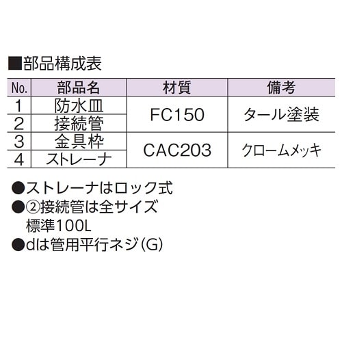 防水用C型排水目皿 D−SNCB 40