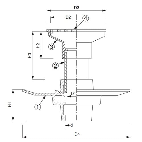 防水用C型排水目皿 D−SNCB 40
