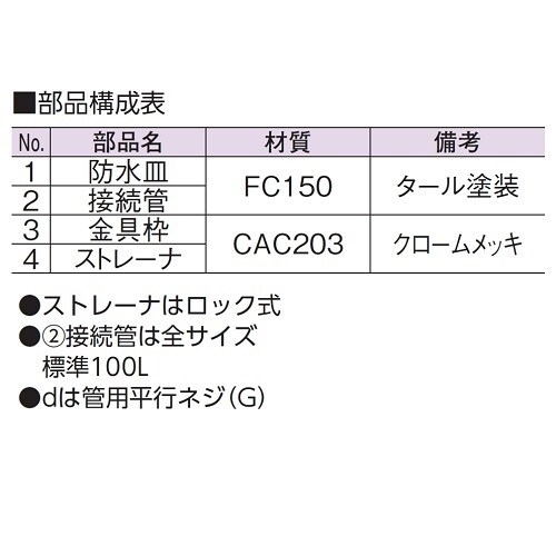 防水用C型排水目皿 D−SNCB 50