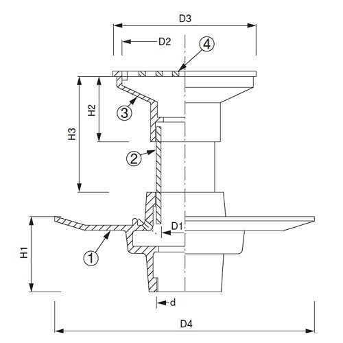 防水用C型排水目皿 D−SNCB 50