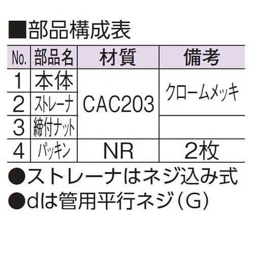 巣付排水目皿(挟み込型) D−5 25