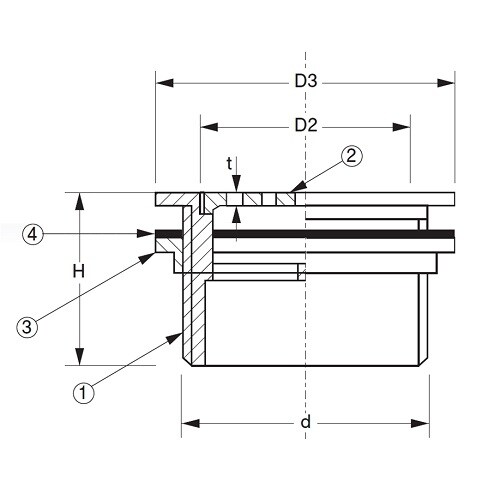 巣付排水目皿(挟み込型) D−5 25