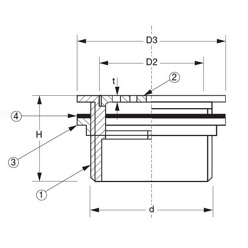巣付排水目皿(挟み込型) D−5 50
