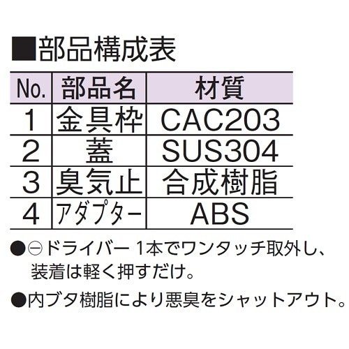 ツバ広ワンプッシュ式掃除口(VP・VU兼用)150