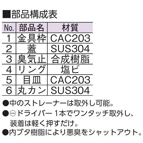 ワンプッシュ内部目皿付ツバ広掃除口 VP・VU兼