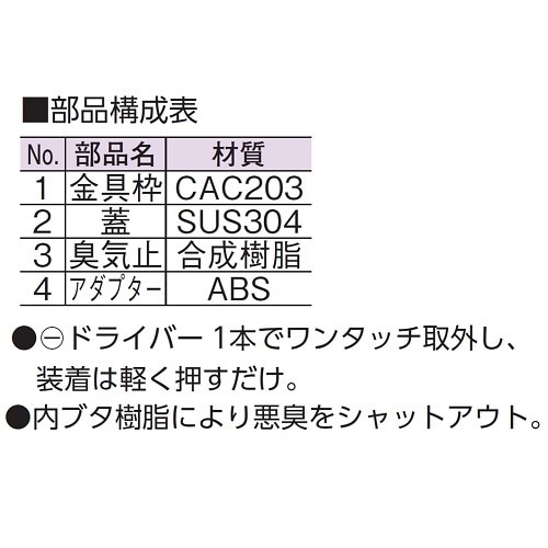 ワンプッシュ式掃除口(VP・VU兼用) 50